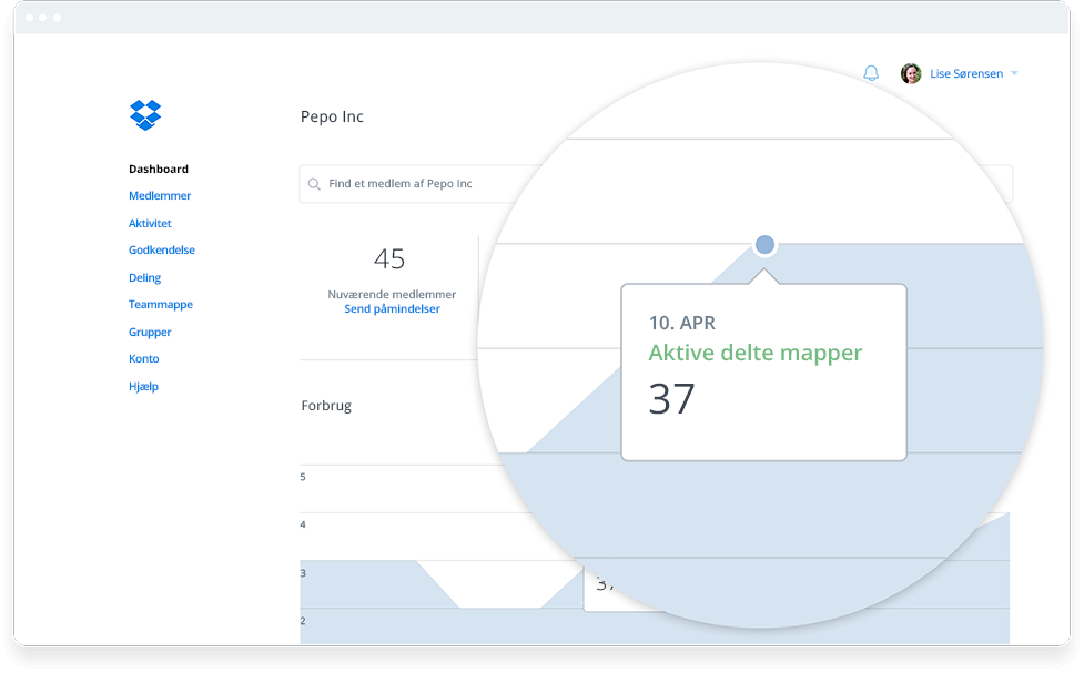 Forenklede administrationsværktøjer