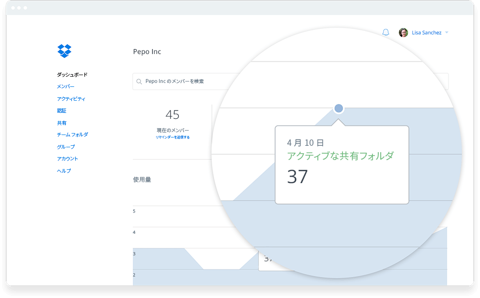 管理ツールをシンプルに