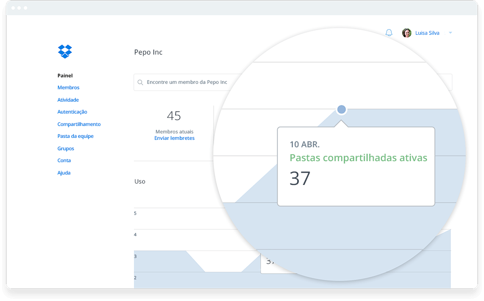 Simplifique as ferramentas de gerenciamento