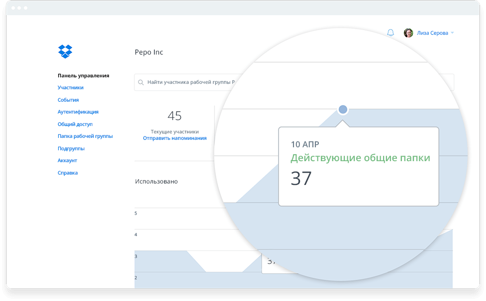 Простые средства управления