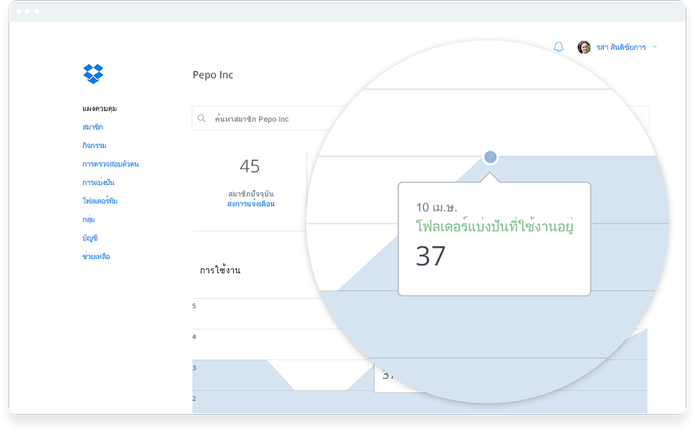 เครื่องมือจัดการที่เรียบง่าย