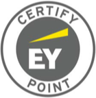 ISO 27001 certification at Dropbox