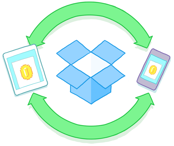 Dropbox API